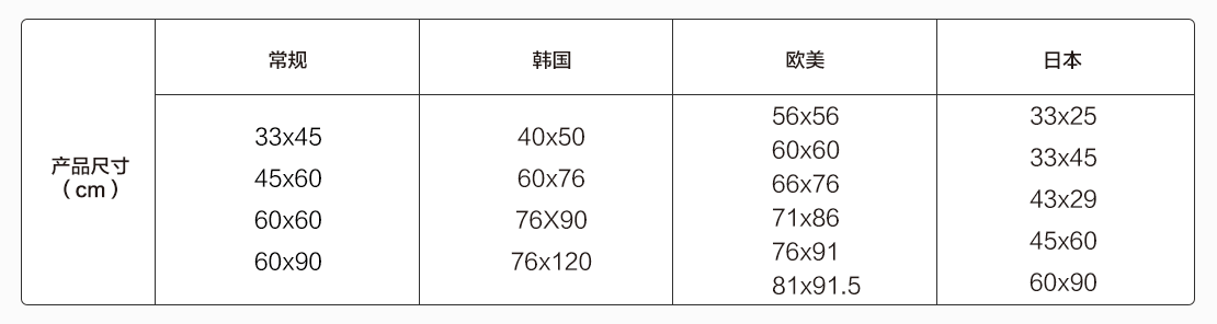 pet training underpad company