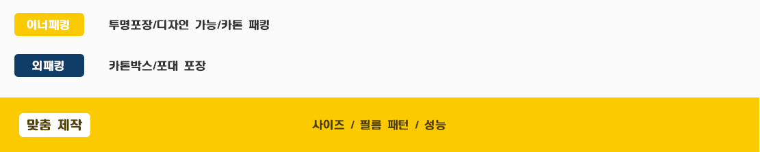 Disposable-Underpads