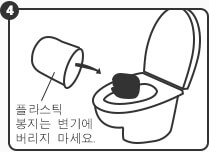 사용방법