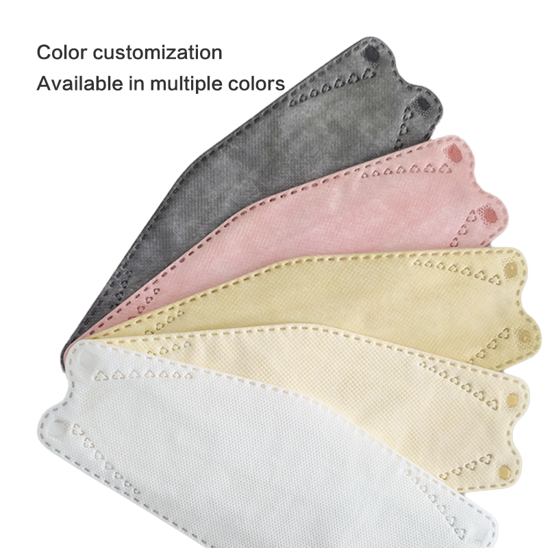 KF94 3D Mask--KF94 & 3D Mask Manufacturer | OEM Factory with