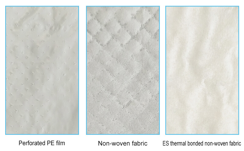 Food Absorbent Pad Food Absorbent Pad Applications